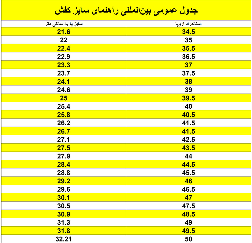 جدول عمومی راهنمای سایز کفش
